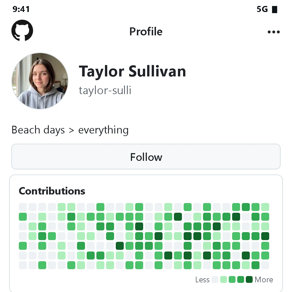 GitHub 账号,号龄 4–5 个月 | Gmail 已验证 | 已开启 2FA